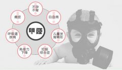 甲醛對孕婦的危害有多大？如何去除甲醛？