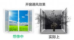 新裝修房子除甲醛，這才是科學(xué)的方式