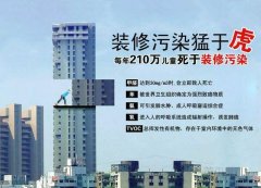 佛山別墅環(huán)保裝修，如何快速清除甲醛？有的確靈驗(yàn)除甲醛方法