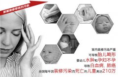 除甲醛公司效果有用嗎？佛山剛裝修好的新房如何去甲醛？